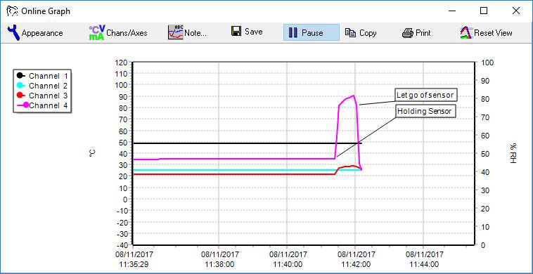 Software Eltek Darca Plus