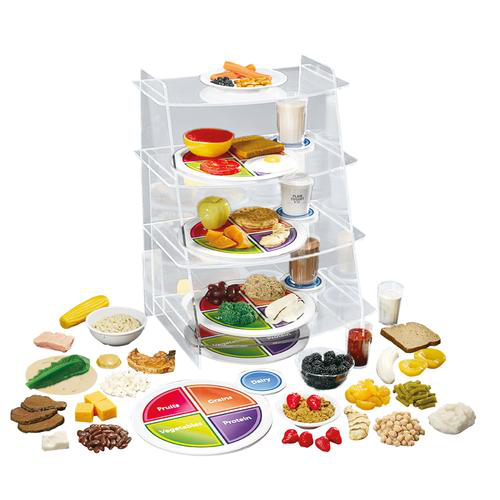 Kit completo MyPlate Nasco WA29169