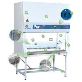 Cabina de Bioseguridad clase II Tipo A2 de 4 pies Air Science Purair Bio AS-AHA-133-CA-B