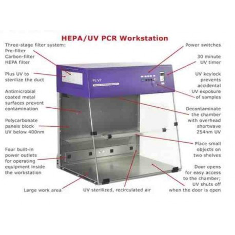Cabina de Trabajo para PCR con filtros HEPA y luz uv