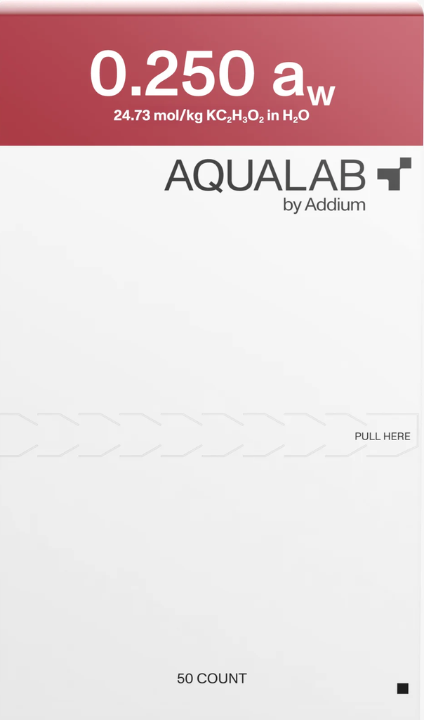 Estándares de verificación Aqualab (copiar)