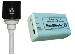  PLUVIOMETRO RAIWISE RAINLOGGER 2.0